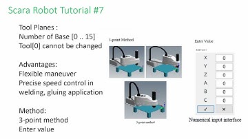 Hướng dẫn sử dụng Robot Scara P7: HIWIN Scara Robot Tutorial 7  Planes and Software Limits