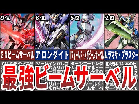 Gundam History] Everyone loves it! Top 10 Strongest Beam Sabers