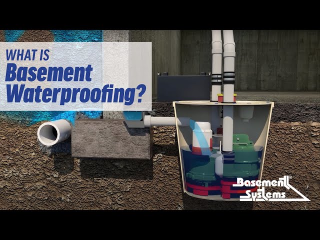 How to Stay Dry: Types of Waterproofing