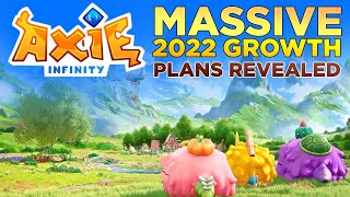 Axie Reveals Massive 2022 Plan | Infinite Growth Potential