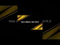 NBA Picks Today 03/23/2026 | Free Bets and Predictions NBA