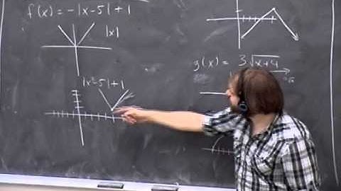 Combining Transformations