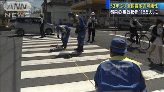 交通事故死者数にもコロナの影響　東京が全国最多か(2021年1月1日)