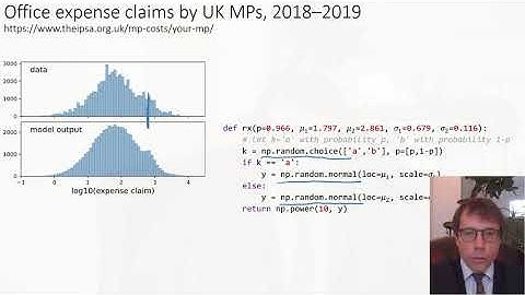 1. Probability models