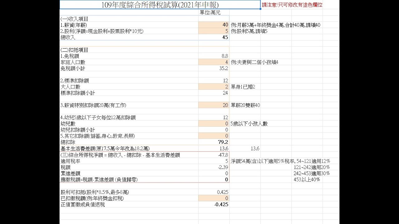 綜合所得稅試算2024年申報上班族與退休族