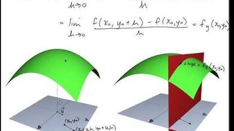 Calc III Lesson 17 Dir Deriv and Gradient.mp4