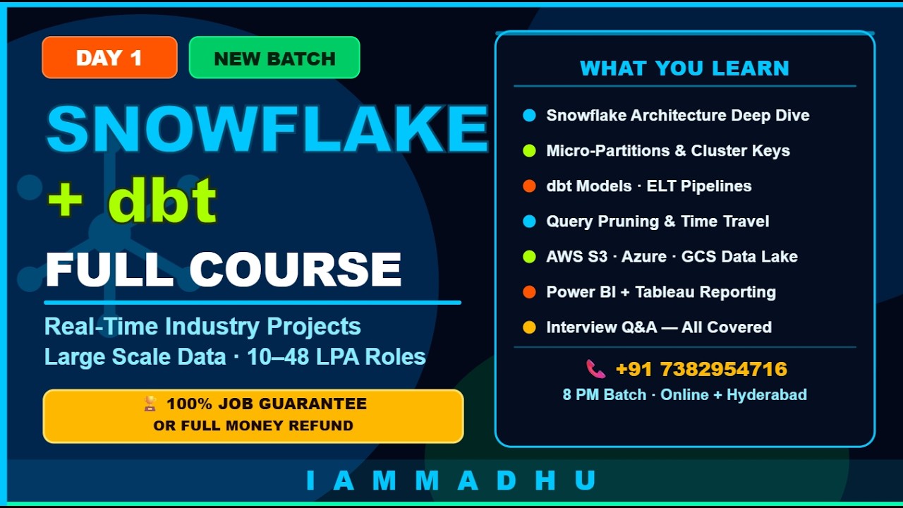 Snowflake & dbt Full Course Day 1 | Real-Time Data Engineering |I Am ...