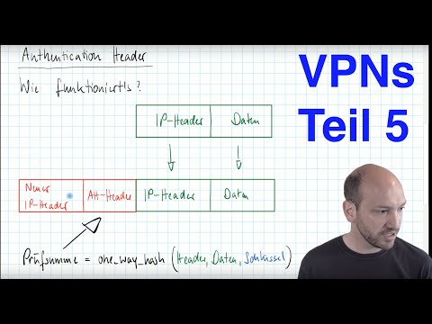 ESP und AH | VPNs Teil 5