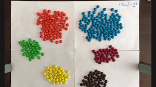 Probability and Statistics Lesson 7