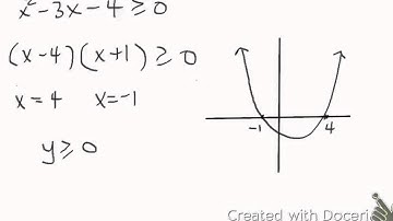 Quadratic Inequality in One Variable