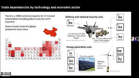 Joint Action Plan on Critical Minerals Supplies: Securing Minerals in Canada and the United States