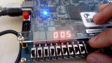 Contador 4 bits PROCESO VHDL y esquemático