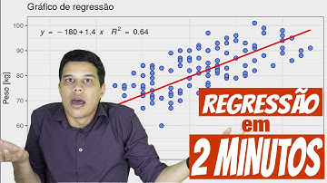Faça regressão linear em R em menos de 2 minutos!