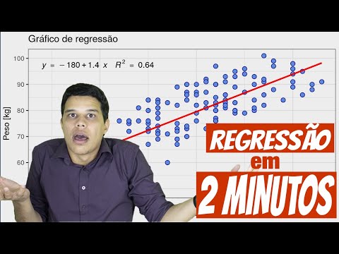 Vídeo: O que é regressão linear na programação R?