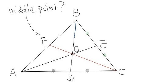 Centroid of a triangle