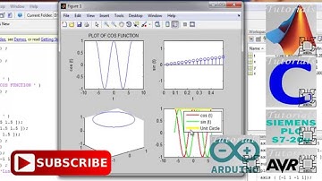 How to make graphs in MATLAB