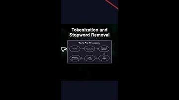 Tokenization and Stopword Removal #ai #artificialintelligence #machinelearning #aiagent Tokenization