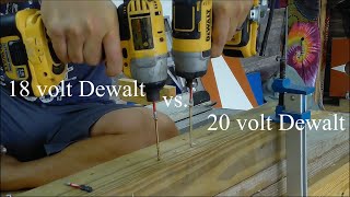 18 Volt vs. 20 Volt: Worth the Money⁉