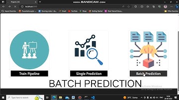 Store Sales Prediction ML project|| Deployed on Streamlit cloud and Localhost server#machinelearning