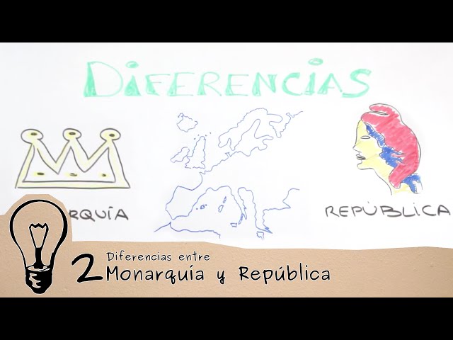 ¿Qué es la Diferencia Entre República y Monarquía? | Explicación de Sus