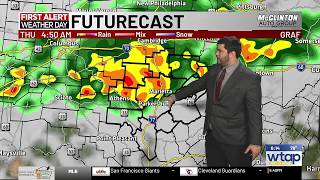 First Alert Weather Day Flood watch back in the MOV for tonight