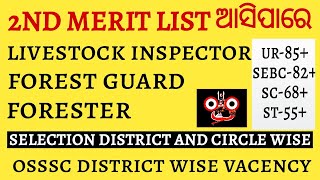 LIVESTOCK INSPECTOR II FORESTER II CUTOFF MARK II FOREST GUARD II District wise Vacency