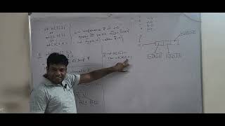 Java part 6