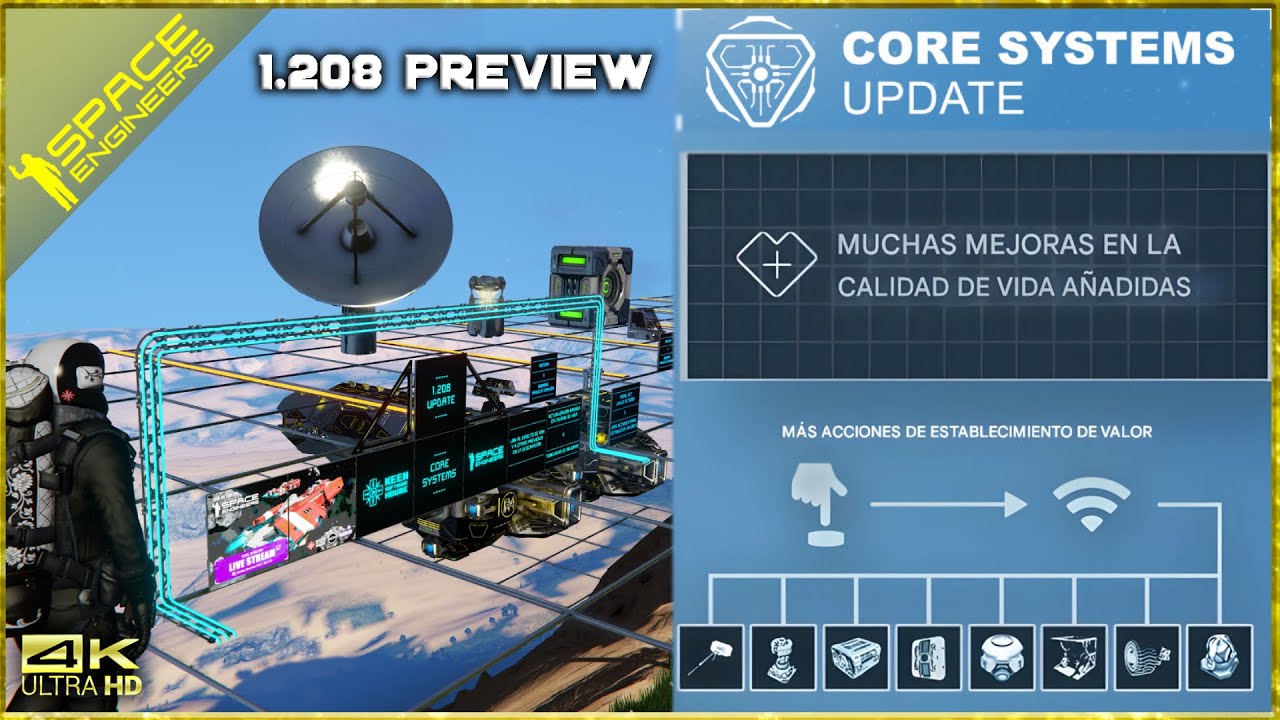 🔴Preview Update CORE SYSTEMS - 1.208🔴 MÁS ACCIONES AÑADIDAS. Space ...