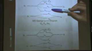 2A Bonding II 2