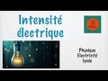 Lintensit lectrique