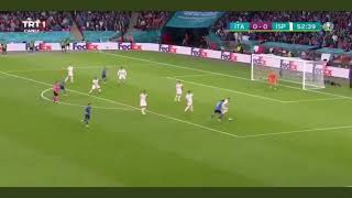 Spikerinden F.cheisaya İnzaghi İnzaghi