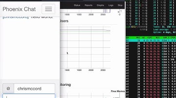 Phoenix Channels 1 million connections single server