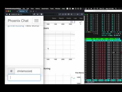 Phoenix Channels 1 million connections single server