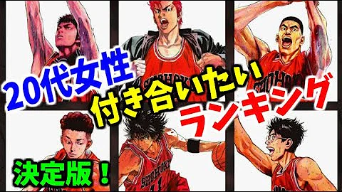 スラムダンク 名シーン続出 最強キャラを森重っていうヤツって大抵 Mp3