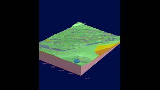 3D Geological Model
