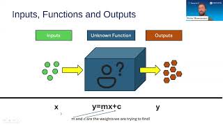 Machine Learning and Neural Networks by Dr. Pete Husemeyer #AlAdventures #SKillBooster