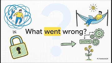 "The E-Myth Revisited" | Complete Book Summary | Startup Success Strategy