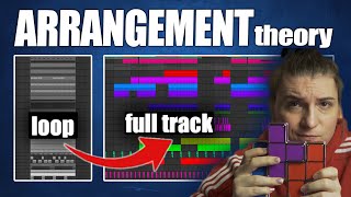 How to arrange any song