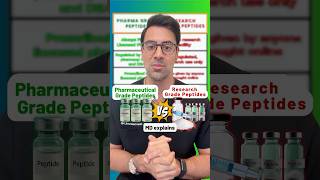 💉 Pharmaceutical vs Research grade Peptides: Why it matters?!