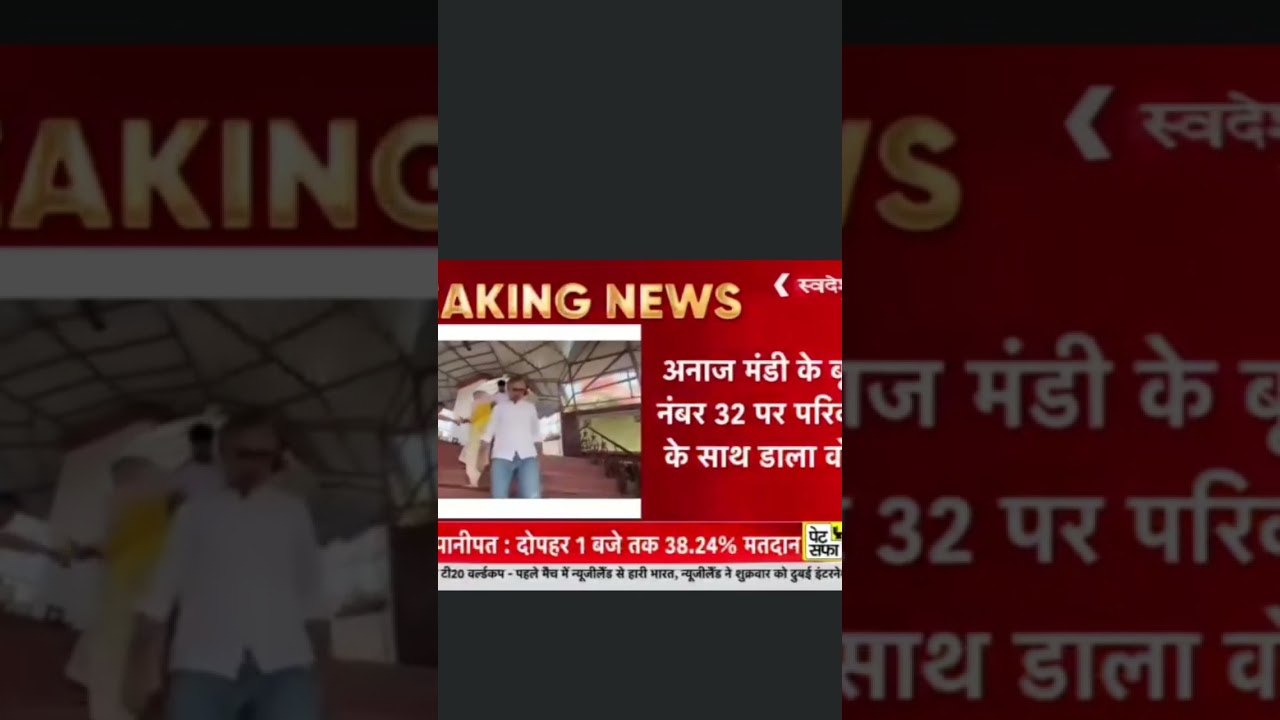 # Anurag Tanda jindabad..... 