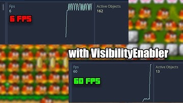 Godot - Improve Performance with VisibilityEnabler