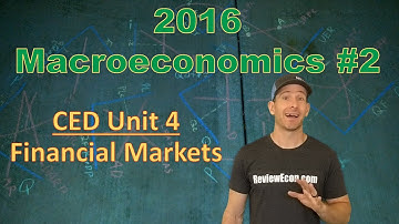 AP Macro 2016 FRQ #2 - Unit 4 - Bank Balance Sheet, Money Multiplier