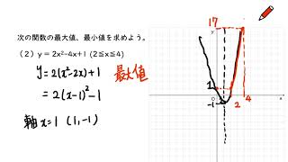 3. ２次関数の定義域と最大・最小：問題（サムネイル画像）