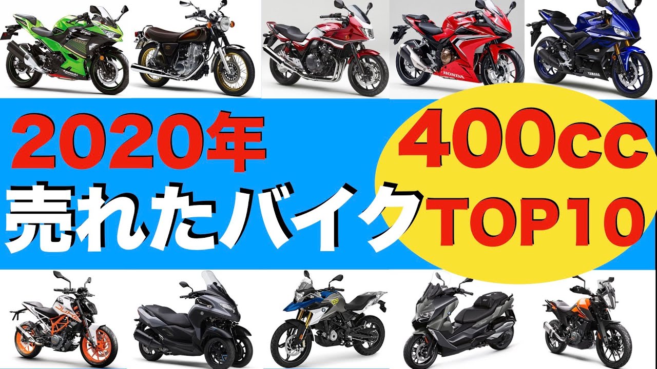 年売れたバイクランキングtop10 400cc編 Youtube