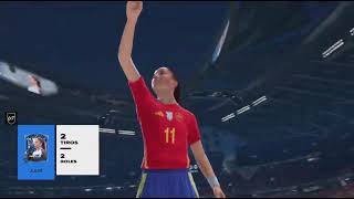 #EASPORTS #fC26 #conduccióndelbalón #amago #regate #controlorientado #volea #elenajulve91 #realclub4