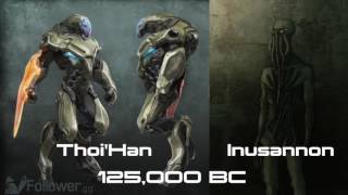 Mass Effect History Compared To Human History