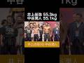 井上尚弥 55.3kg 中谷潤人 55.1kg