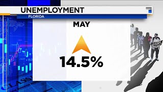 Money Matters: Florida unemployment rate jumps 14.5%