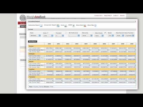 Open Data Overview - The World Bank
