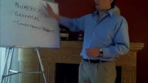 What is Optimization - Perrys Solutions